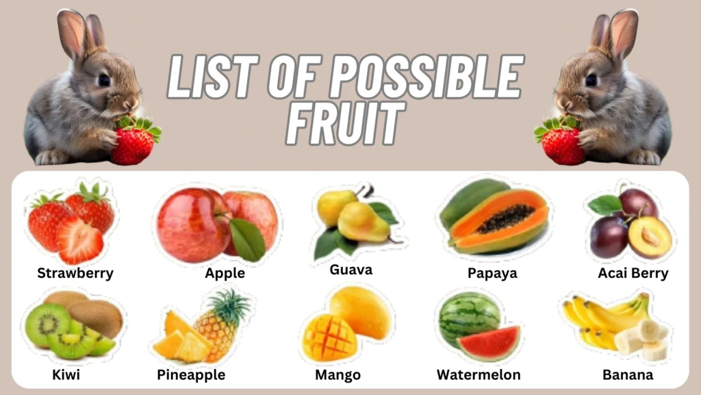 List of Possible-Fruits